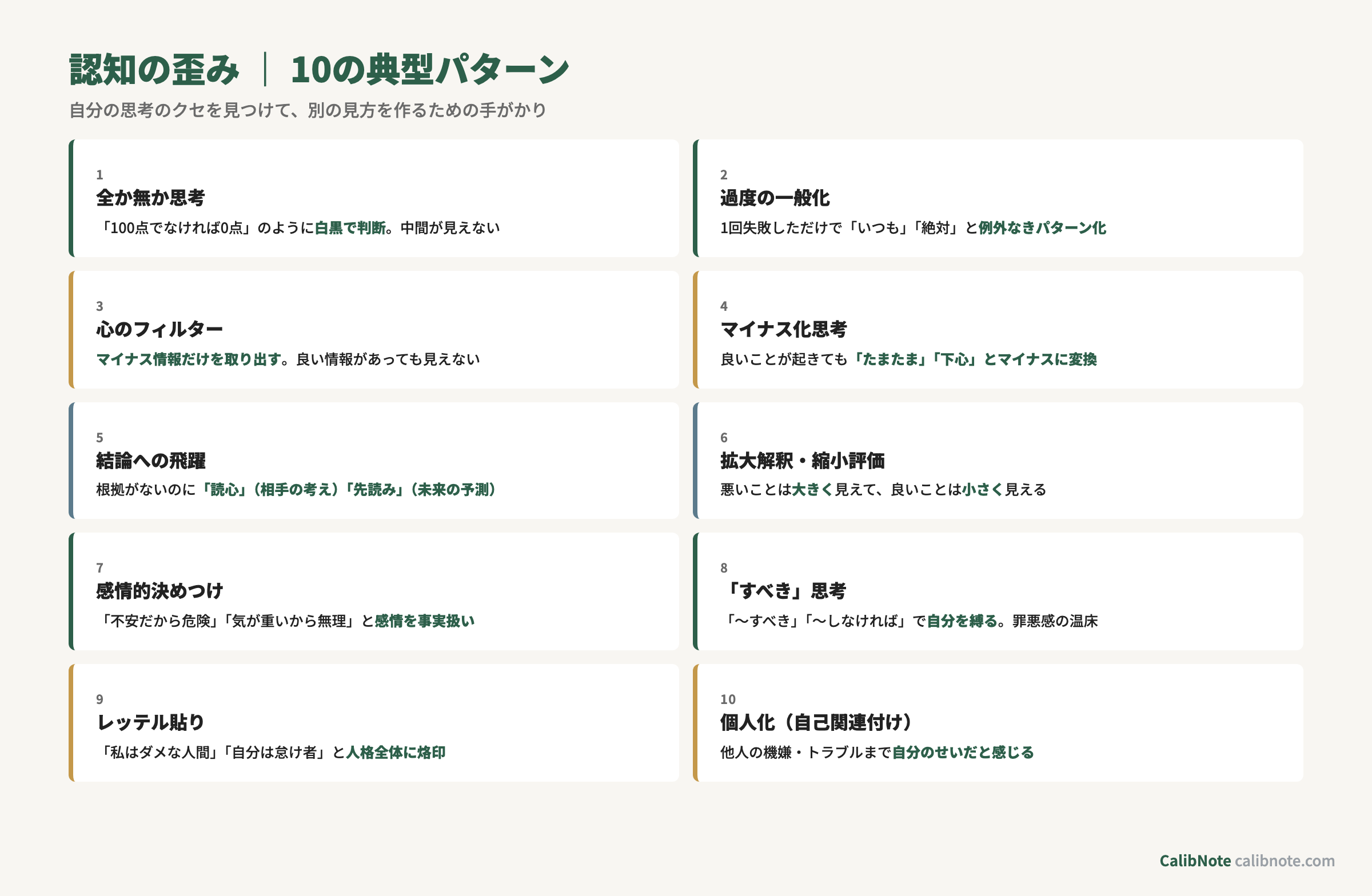 認知の歪み10パターン（全か無か思考・過度の一般化等）の一覧