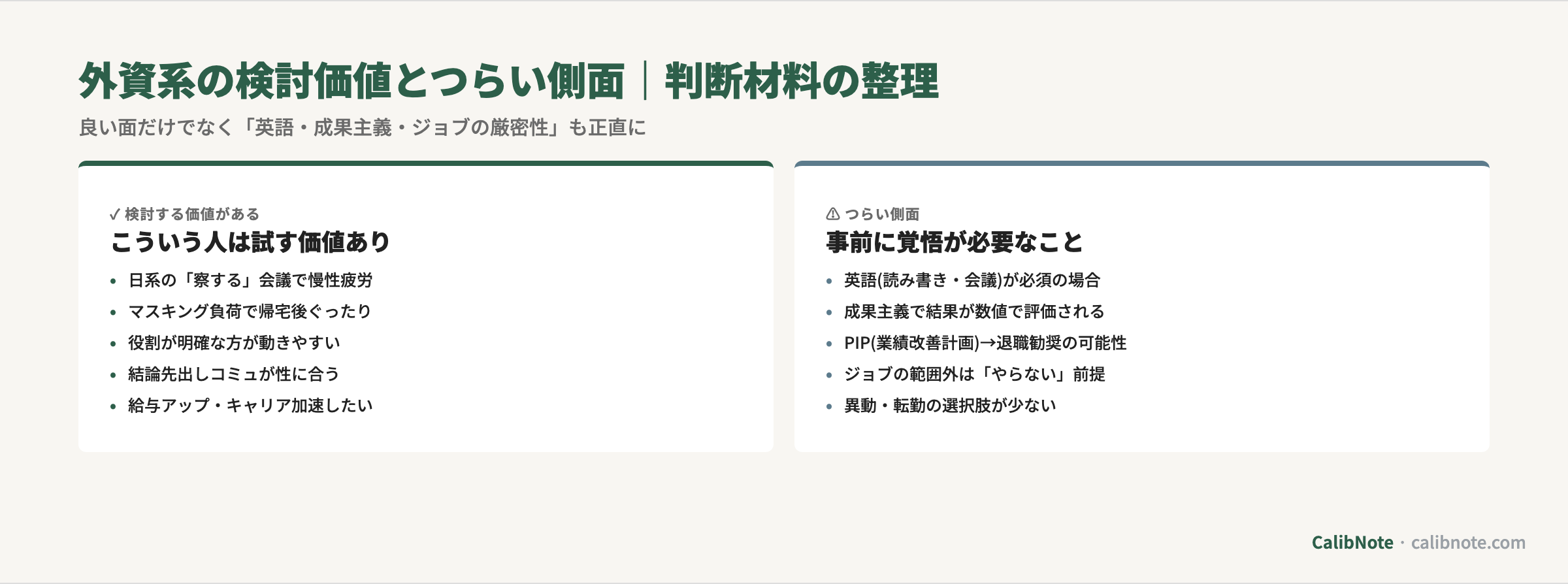 外資系の検討する価値がある人とつらい側面を対比するカード