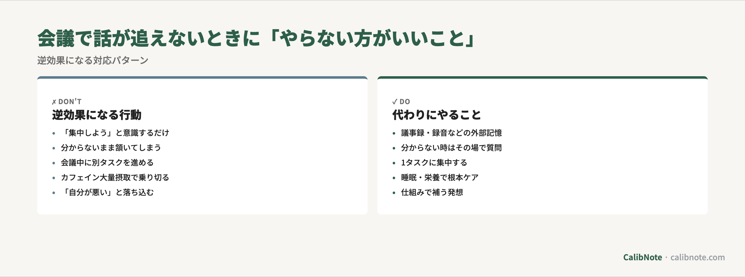 会議で話が追えないときに逆効果な行動と代わりにやることの対比表