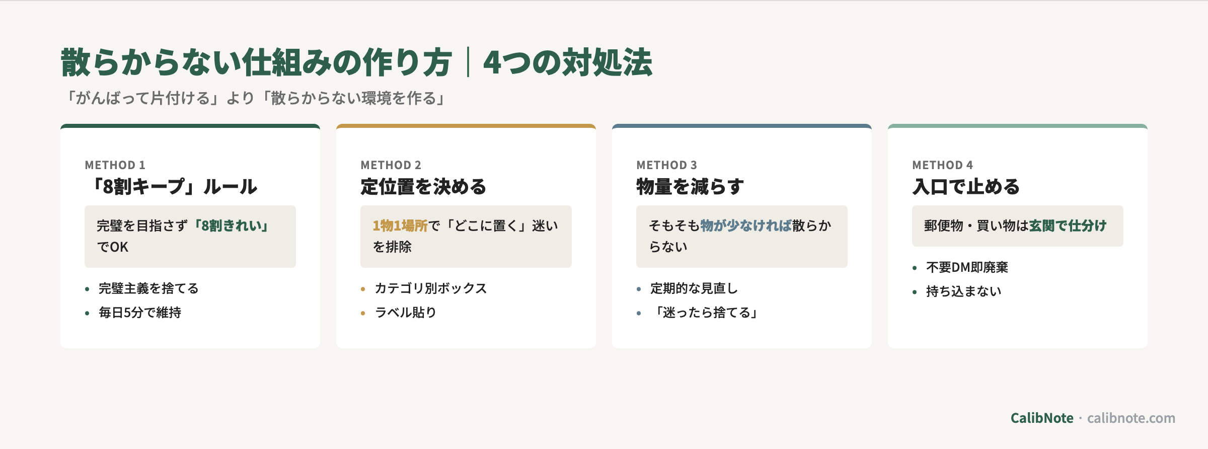 散らからない仕組みを作る4つの対処法(8割キープ・定位置・物量削減・入口で止める)カード