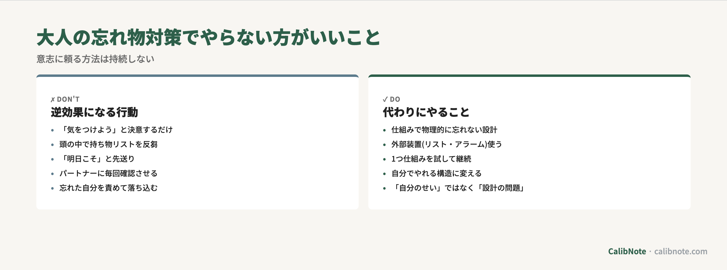 忘れ物対策でやらない方がいいこと(意志頼り)と代わりにやること(仕組み化)の対比