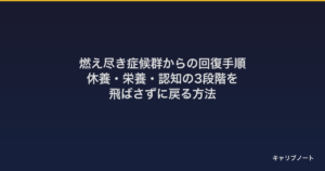 燃え尽き症候群からの回復手順｜休養・栄養・認知の3段階を飛ばさずに戻る方法
