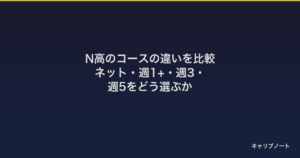 N高のコースの違いを比較｜ネット・週1+・週3・週5をどう選ぶか