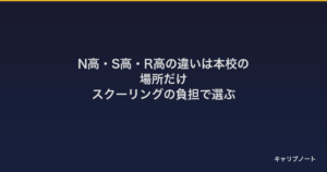 N高・S高・R高の違いは本校の場所だけ｜スクーリングの負担で選ぶ