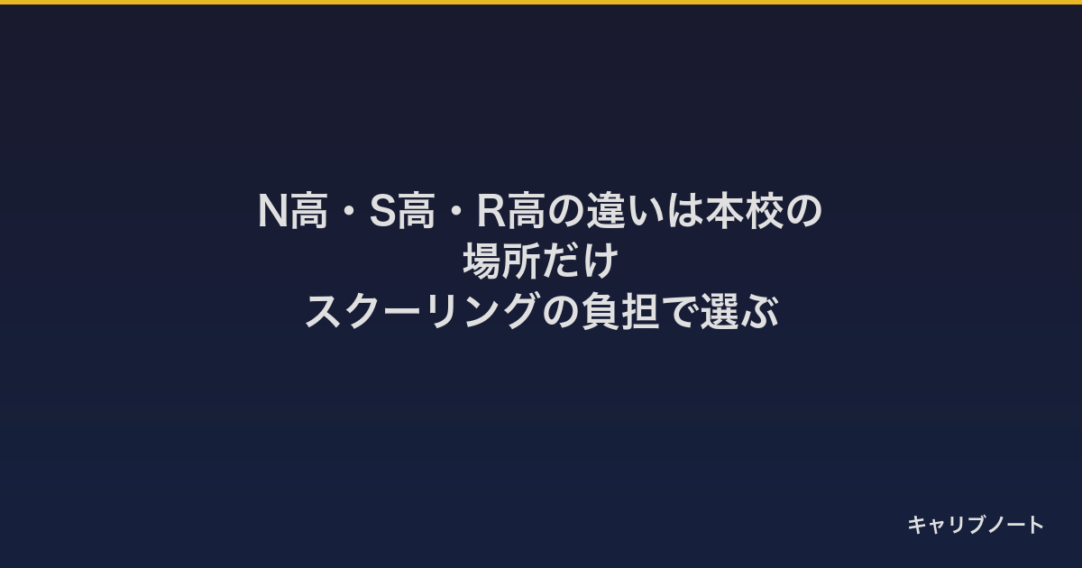 N高・S高・R高の違いは本校の場所だけ｜スクーリングの負担で選ぶ