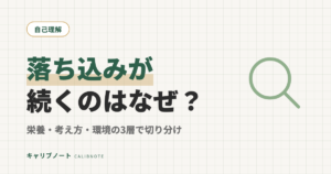 気分の落ち込みが続くのはなぜ?|栄養不足・考え方のクセ・環境の3層で原因を切り分ける